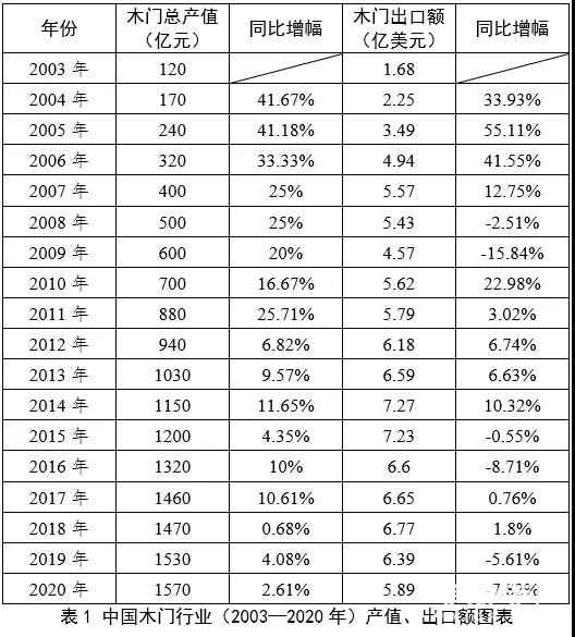 ľЭľŴרҵίԱᷢйľҵչ滮Ҫ20212025꣩_2