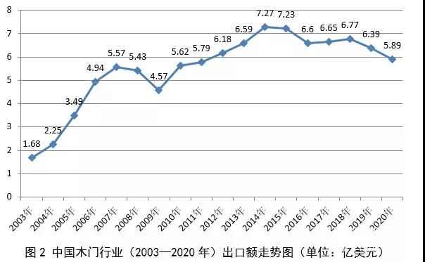 ľЭľŴרҵίԱᷢйľҵչ滮Ҫ20212025꣩_4
