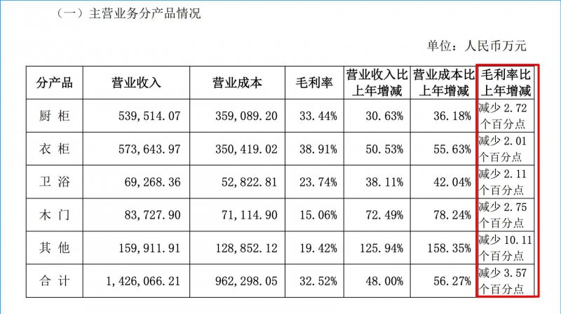 ȫݶƼҾɹƱΪҵϣɼ£_3