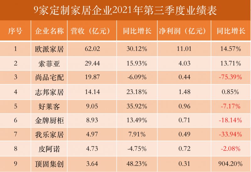 ȫݶƼҾɹƱΪҵϣɼ£_2