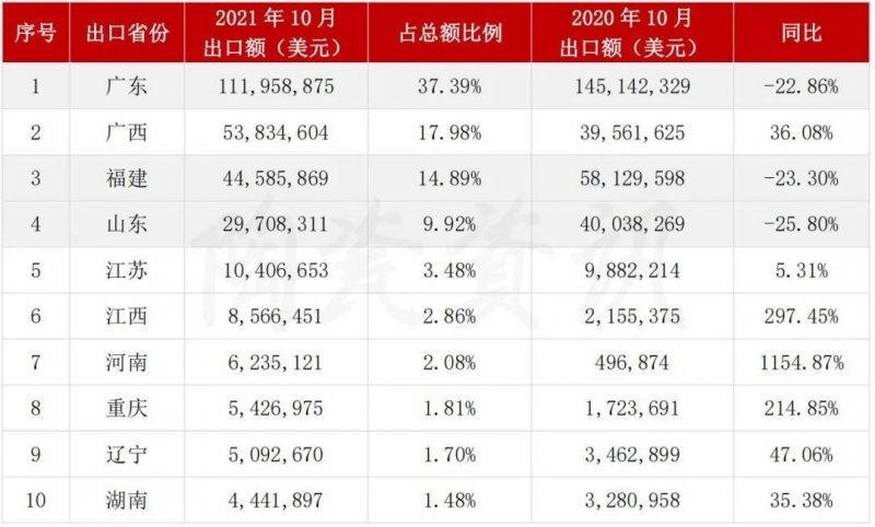 10½ϡש200%שܶ»13%_4