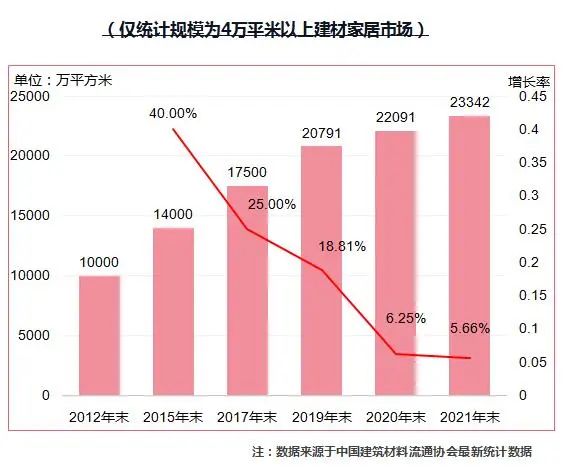 ȫļҾг״̬2021ȫBHEIݷ_10