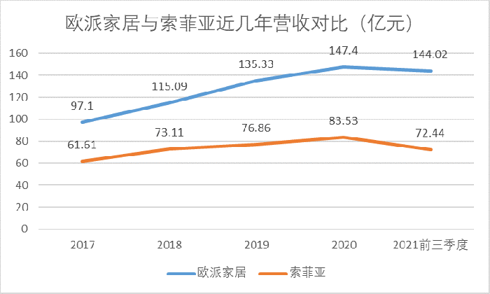 ƼҾӡ϶ͷŷɼҾӵӪմ¸ ʧ¹һ硱_4