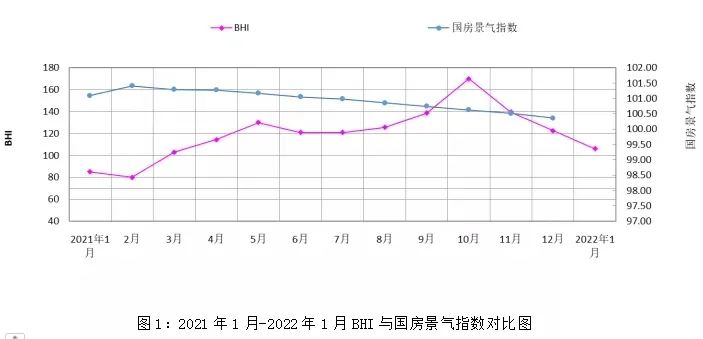 1月全国建材家居卖场“淡季不淡”,销售额同比上涨31.52%