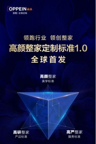 2022年开局:家居企业前进的动力在何方?_1