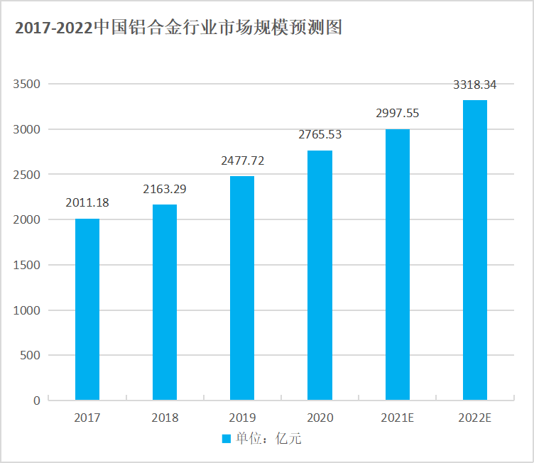 ȥδӣйƼҾ߲ҵϡСгԤ_3