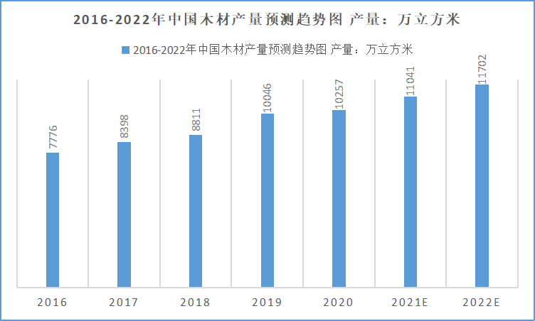 ȥδӣйƼҾ߲ҵϡСгԤ_1