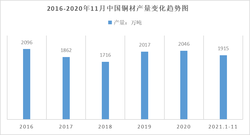 ȥδӣйƼҾ߲ҵϡСгԤ_2