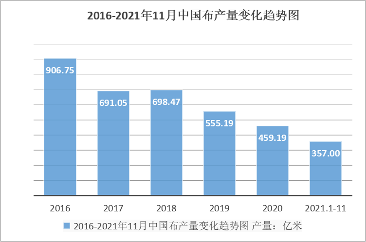 ȥδӣйƼҾ߲ҵϡСгԤ_5