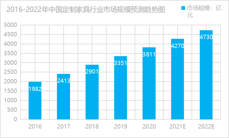 ȥδӣйƼҾ߲ҵϡСгԤ_7