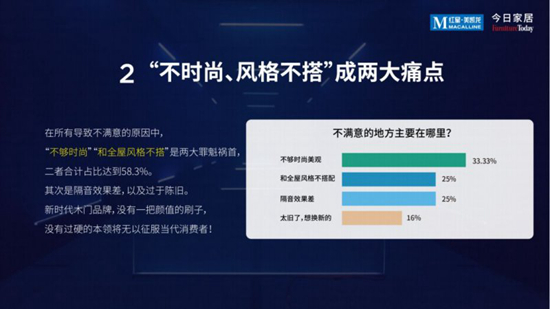 代际转换背景下 木门向时尚风格化迈进_2