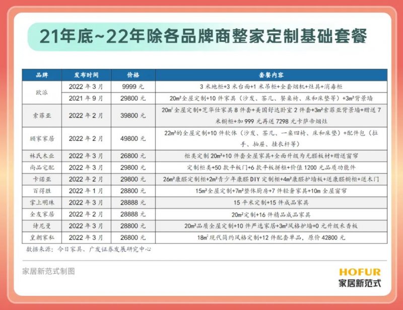 Ҿҵ롰ΪҵŻĹؼڣ_3