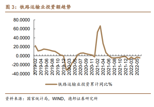 2022꽨ҵϰݷδҵΣ_9