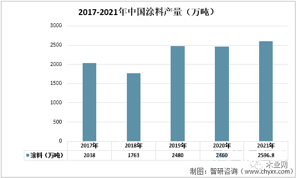 װ͸ʵΪľʼҾҵչṩռ_4