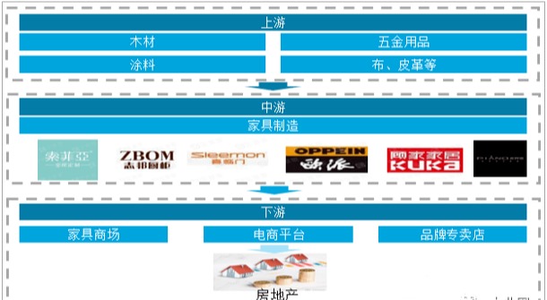 װ͸ʵΪľʼҾҵչṩռ_1