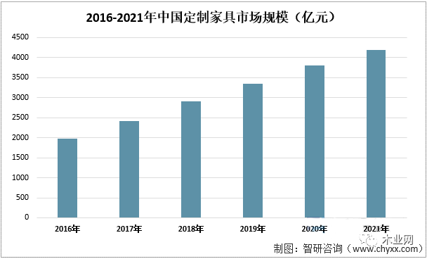 װ͸ʵΪľʼҾҵչṩռ_6