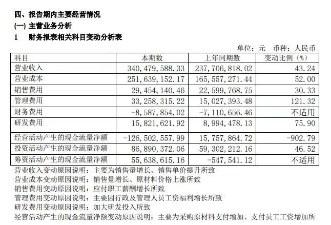家居建材行业不景气的“元凶”是什么?企业该如何面对?_2