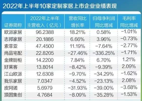 家居建材行业不景气的“元凶”是什么?企业该如何面对?_1