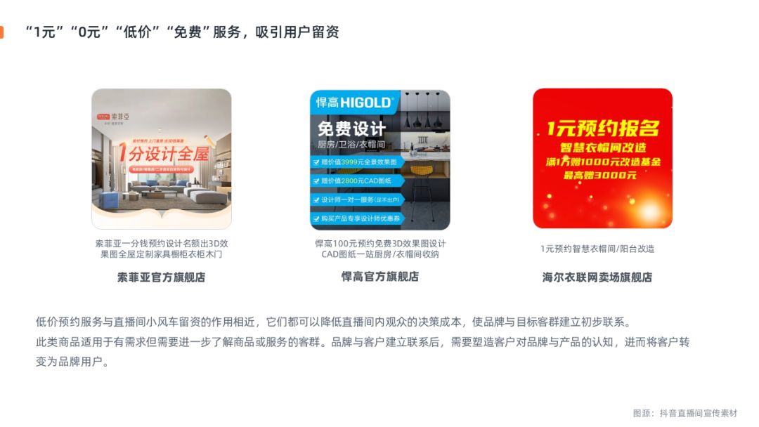 °񷢲2022ҾӼװҵֱӪ_12