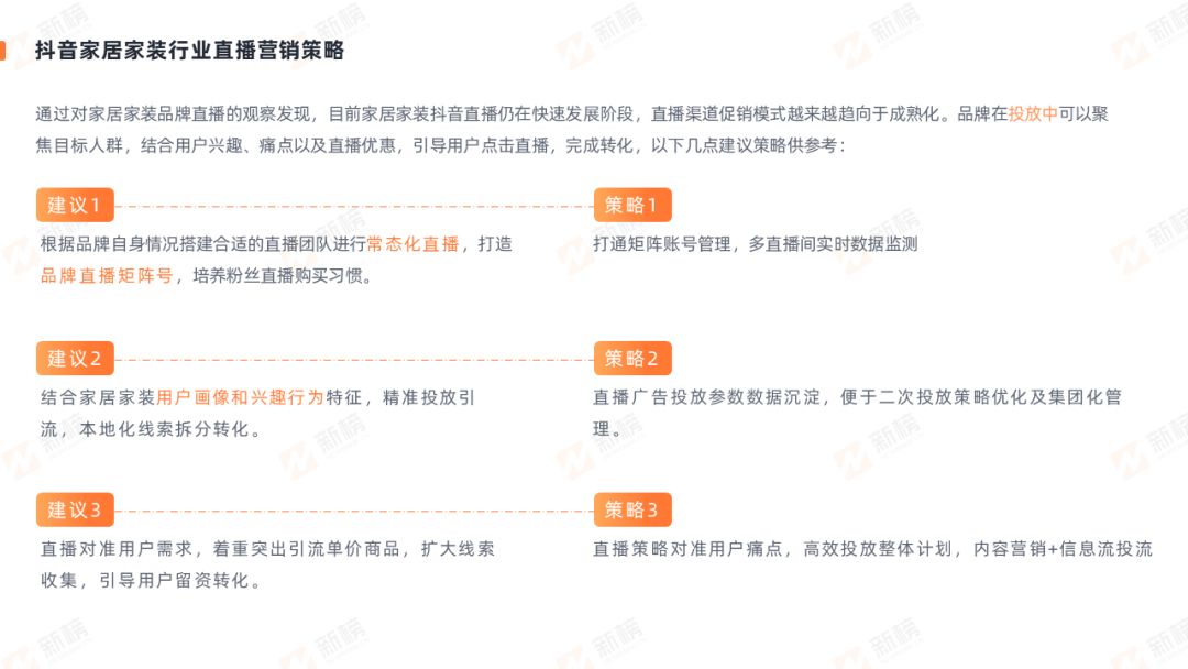 °񷢲2022ҾӼװҵֱӪ_16