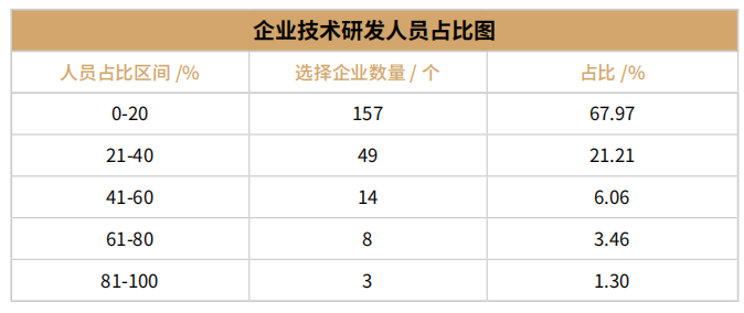 ƼҾҵͻΧؼ˲Ŵưεͷ_2