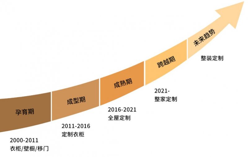 ƼҾҵͻΧؼ˲Ŵưεͷ_1