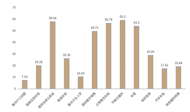 ƼҾҵͻΧؼ˲Ŵưεͷ_5