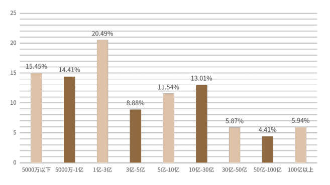 ƼҾҵͻΧؼ˲Ŵưεͷ_8