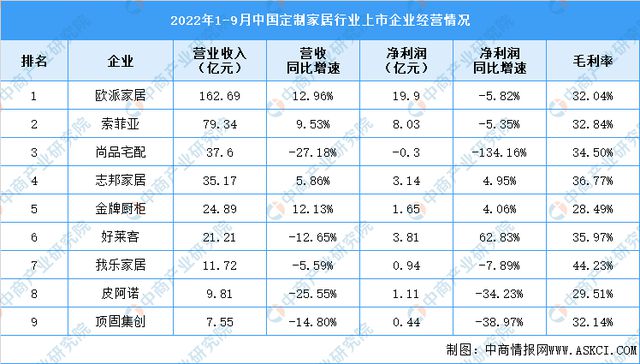 Ԥ2023궨ƼҾгģͻ5000Ԫ_3