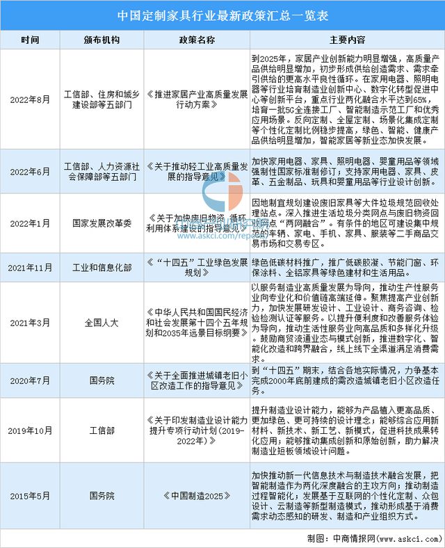 Ԥ2023궨ƼҾгģͻ5000Ԫ_4