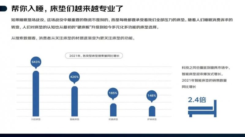 ƷͶҵ׷棬ΪɶҶ˯г_1